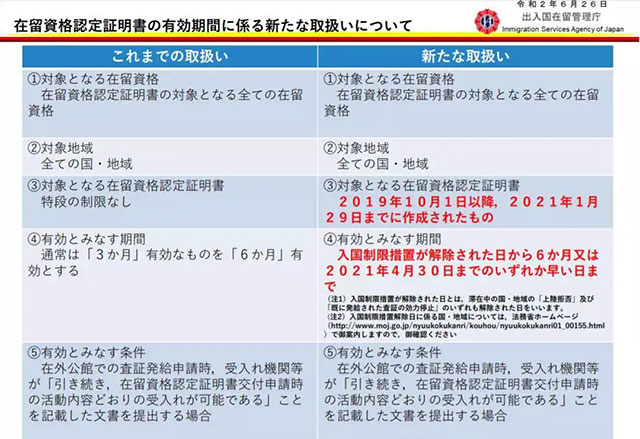 疫情過(guò)后，我還要不要出國(guó)留學(xué)？ 